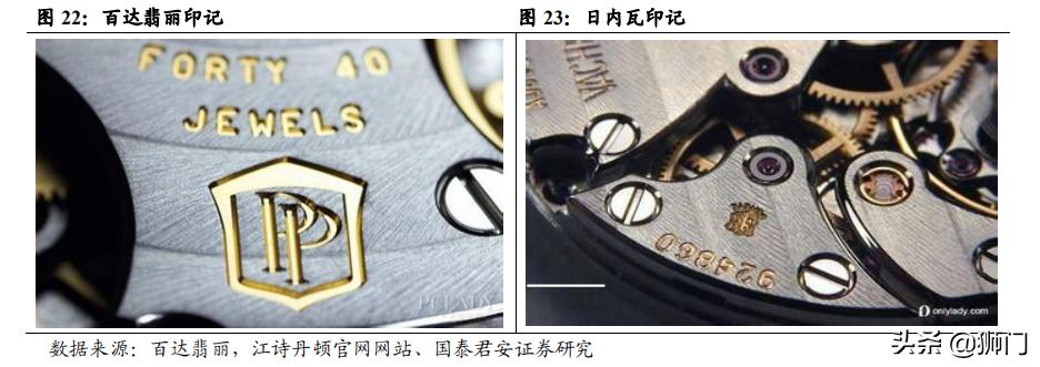 历峰和斯沃琪哪个集团手表可靠,历峰斯沃琪劳力士