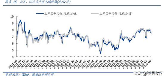 绝味鸭脖为什么没有周黑鸭知名度,精武鸭脖和周黑鸭绝味哪个好吃