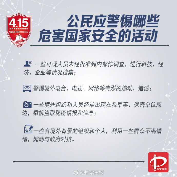 什么是国家安全常识,什么是国家安全呢