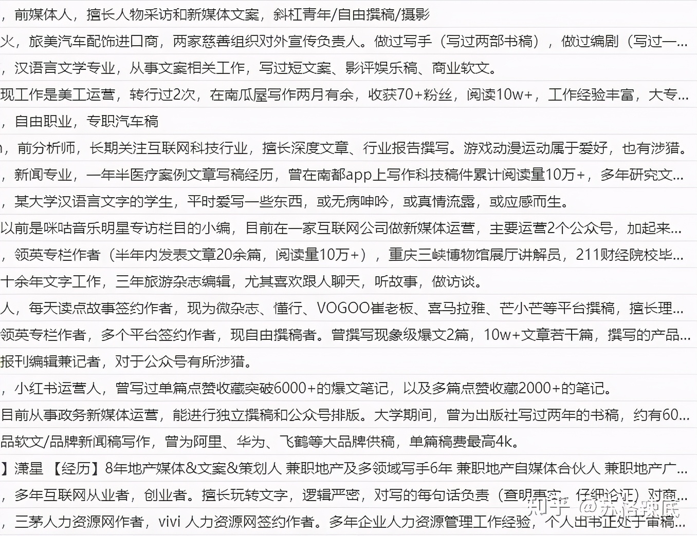 自由撰稿人投稿须知怎么写,撰稿投稿的有哪些注意事项呢