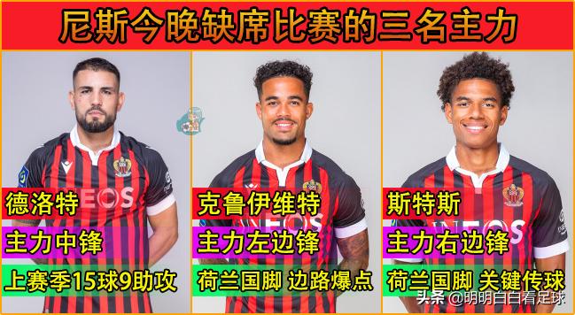 法甲尼斯赢了吗,法甲尼斯对斯拉特斯