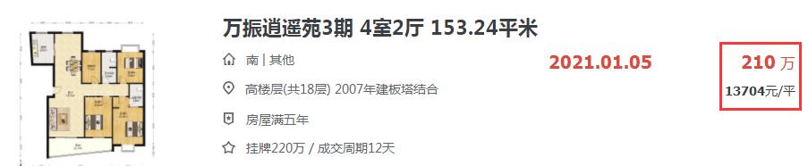 499万可以买得到的小别墅,手里有多少钱能买230万的别墅
