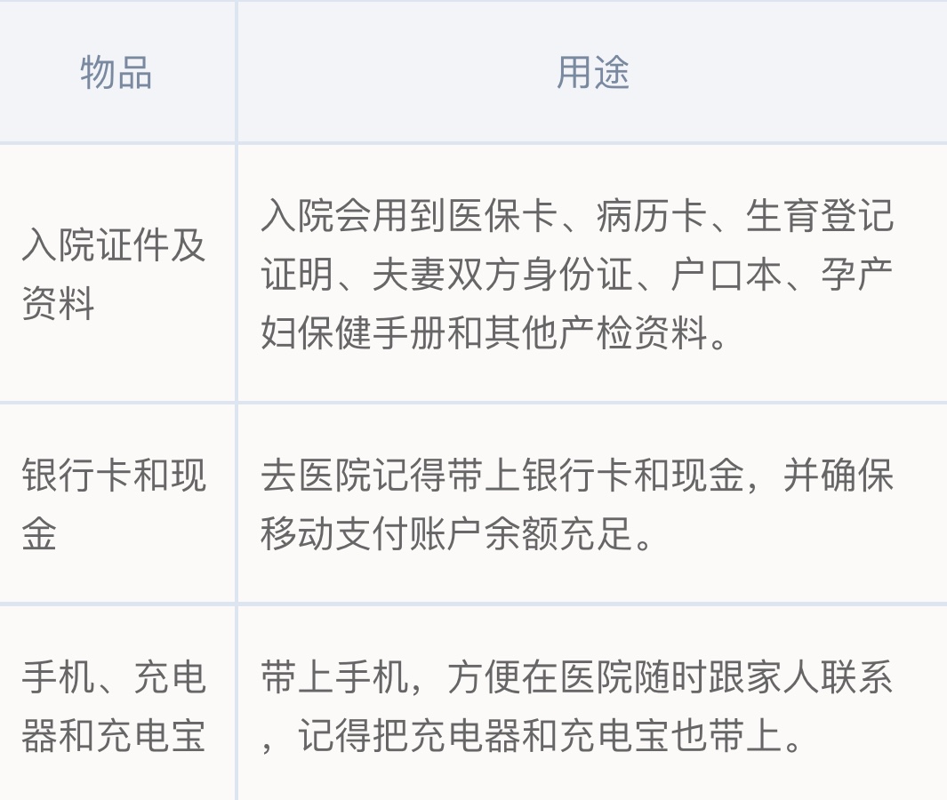 待产包的雷区是什么,待产包到底该买什么