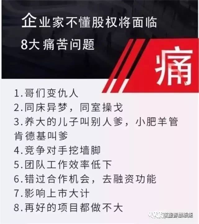 融资和资本运作有什么关系,融资的意义不在于钱而在于