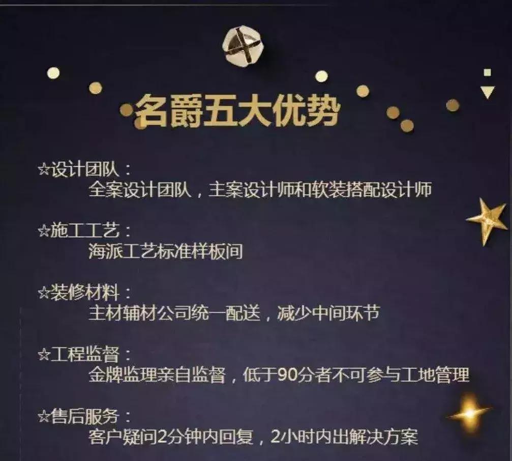 闄嶄綆鎴愭湰瑁呬慨,濡備綍闄嶄綆瀹惰鎴愭湰