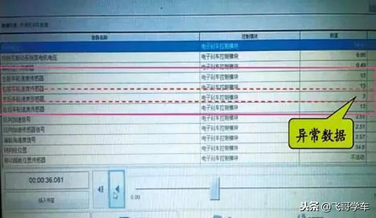 凯迪拉克SRX仪表提示“请检修车辆稳定系统，请检修方向助力”