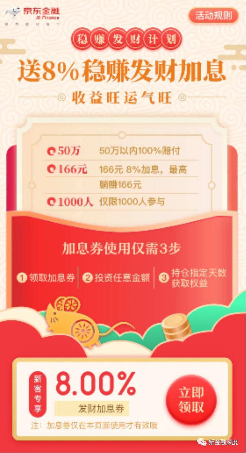 宝宝产品收益排行,宝宝类理财产品收益怎么样