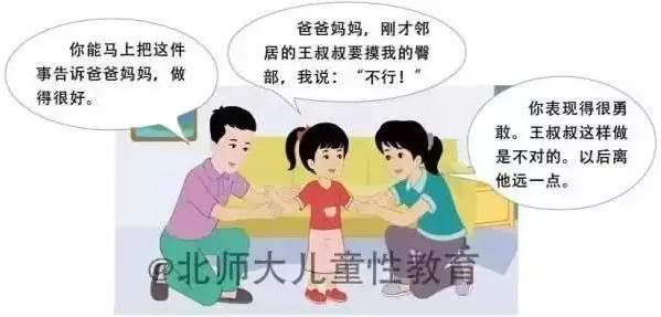 “爸爸，你趴在妈妈身上干啥呢？你的回答，改变孩子的一生