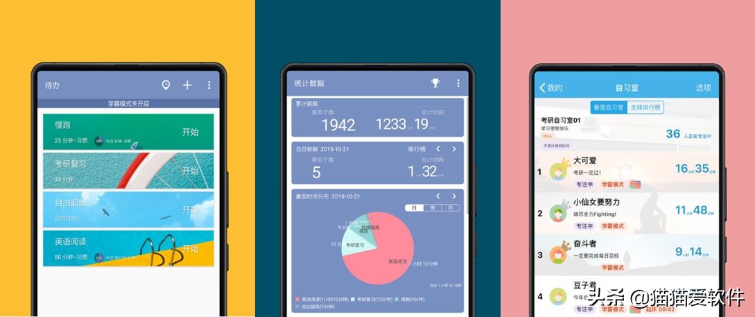 8个时间管理工具,最全的时间管理