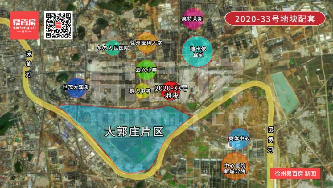 徐州北区地王附近房价,徐州地王盘最新信息