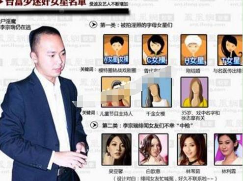 女星模特主持人，太能玩的李宗瑞视频达2.75G，传曾想对继母下手