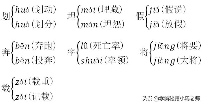四年级下册语文学霸笔记重点知识,学霸秘籍四年级语文