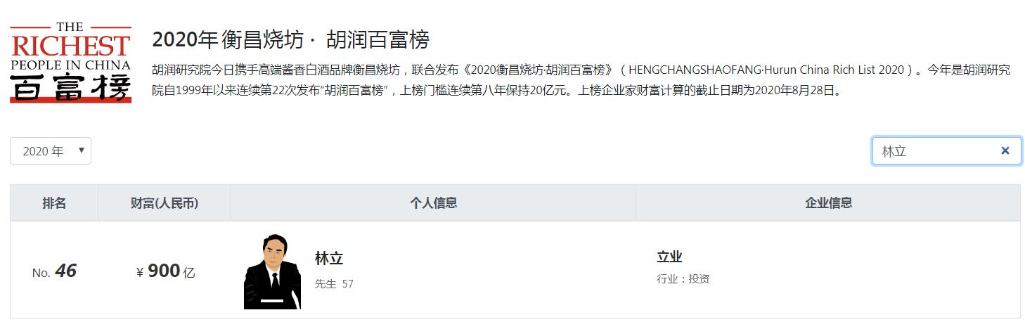 河源现在十大首富是谁,从广东河源走出十大富豪