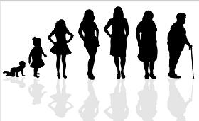 80%的女人一般这个年纪都绝经了,80后女性退休时间表