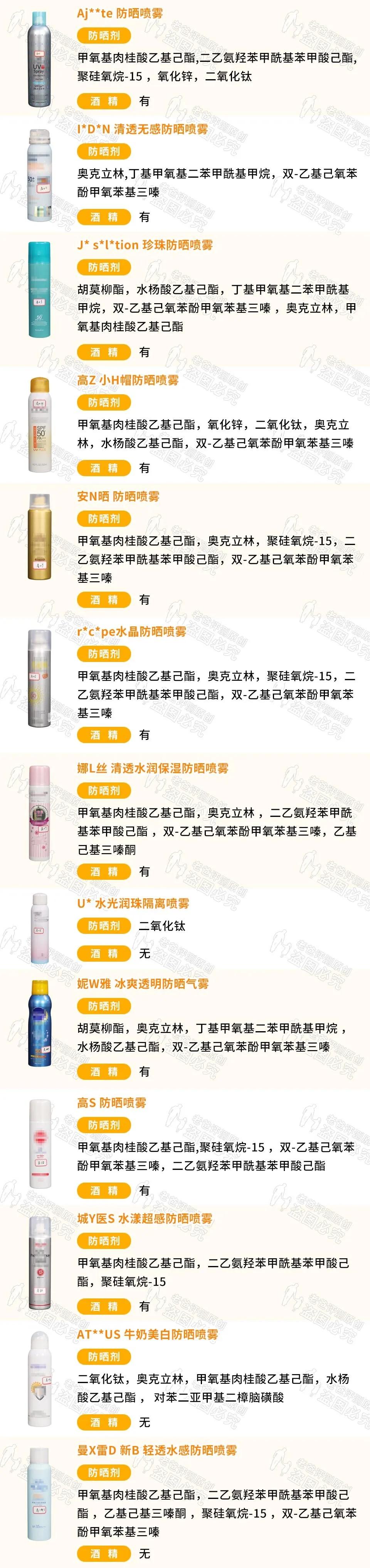 35款防晒喷雾测评,热门防晒喷雾排行