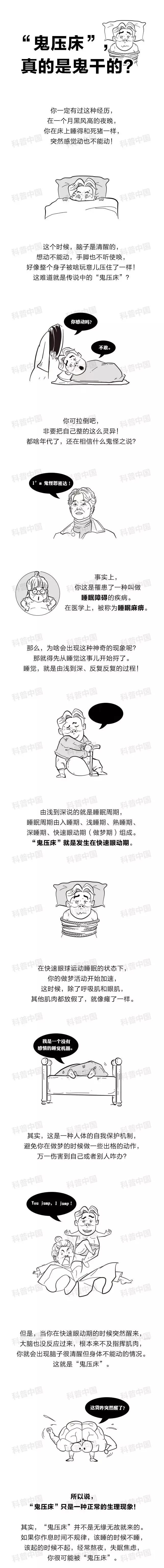 鬼压床其实是怎么回事,鬼压床是怎么一个现象