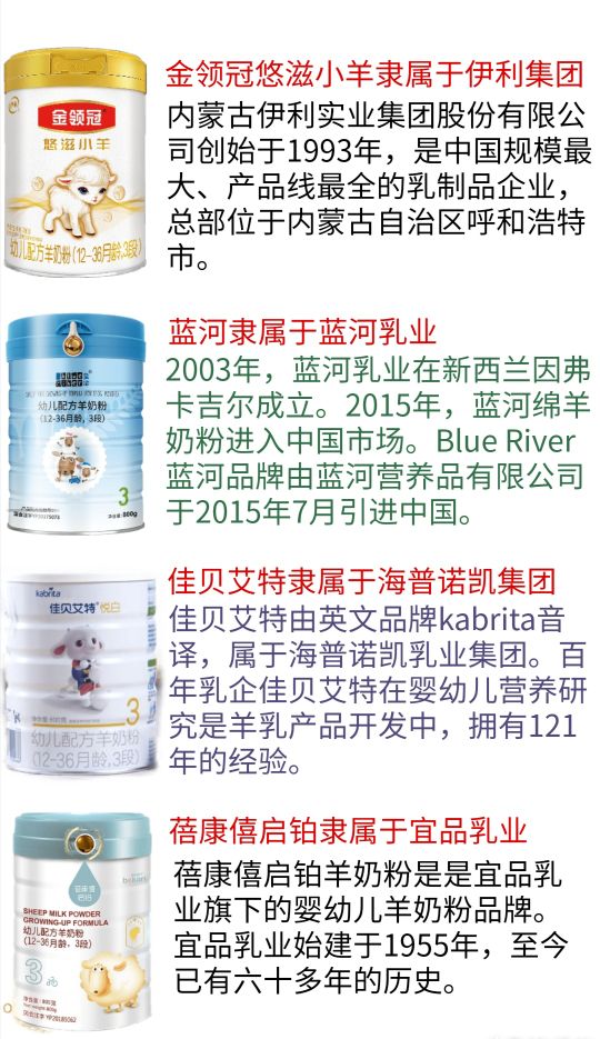 金领冠悠滋羊奶粉测评,金领冠有机羊奶粉绿盖和黄盖区别