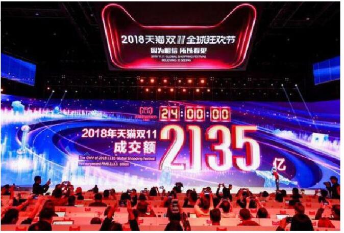 双十一又来啦,双11又要来了你的购物车都装了啥