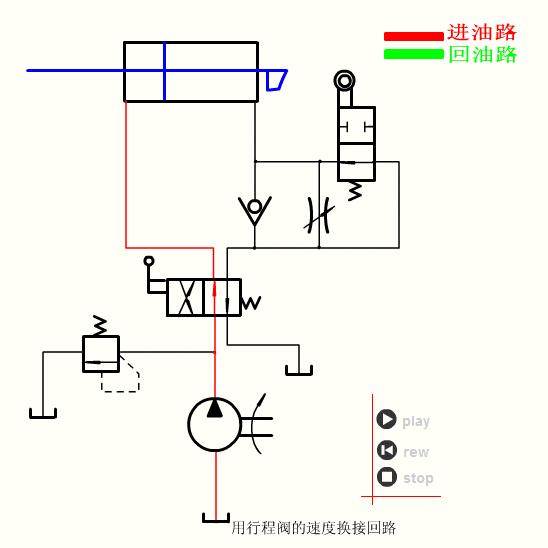 液压与气动传动原理+64个动图