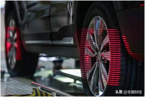 中国车企造车实力超一流,自主车企中国造