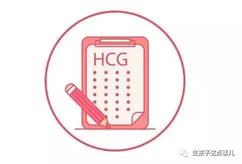 hcg和孕酮怎么鉴别,是不是只要hcg和孕酮正常就安全了