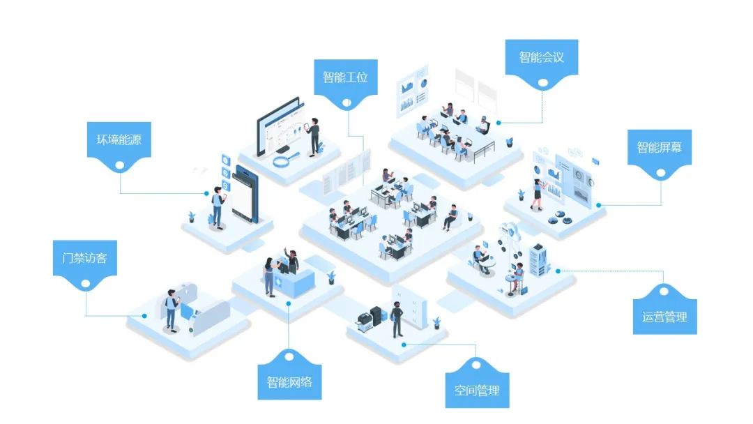 办公系统功能大全,办公系统高效