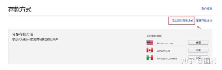 亚马逊购物app注册银行账户,亚马逊被授权方注册品牌账户流程