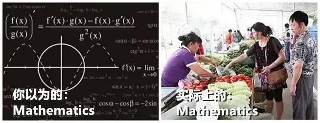 哪些专业起薪比较高,千万别错过的行业