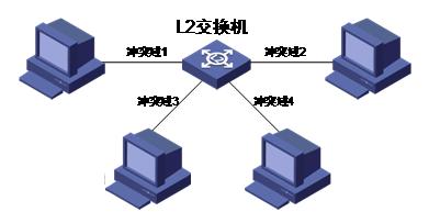 收藏一文搞懂常见塑料成型知识,收藏一文看懂针织面料