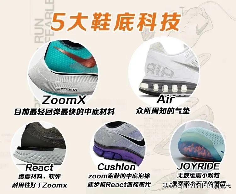 nike跑鞋耐克2019最火的鞋子,nike运动鞋哪一款最好