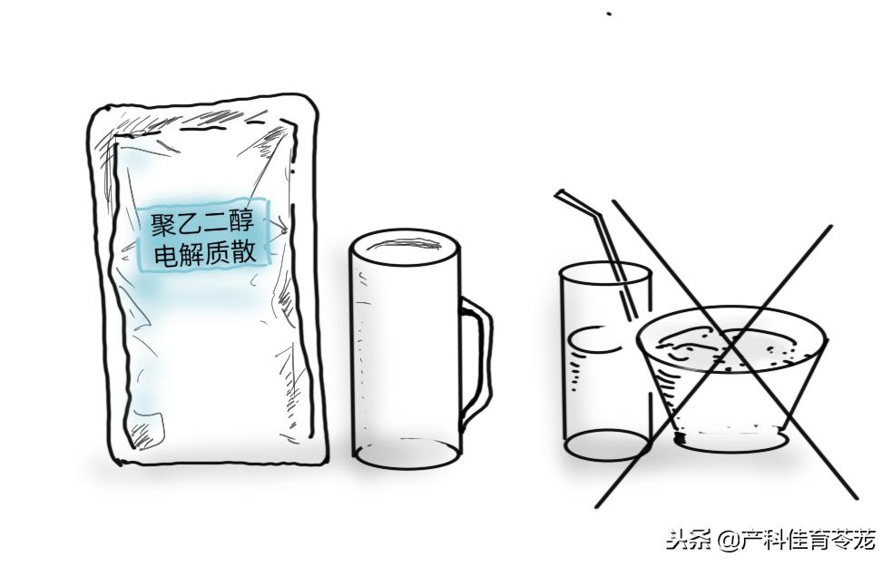 要做妇科手术要不要和男朋友说,什么妇科手术需要休息15天