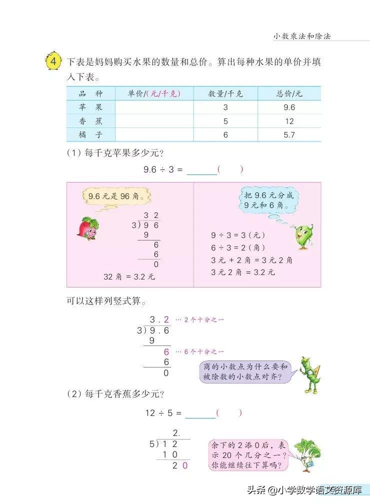 苏教版五年级上册数学电子课本,苏教版数学五年级上册目录