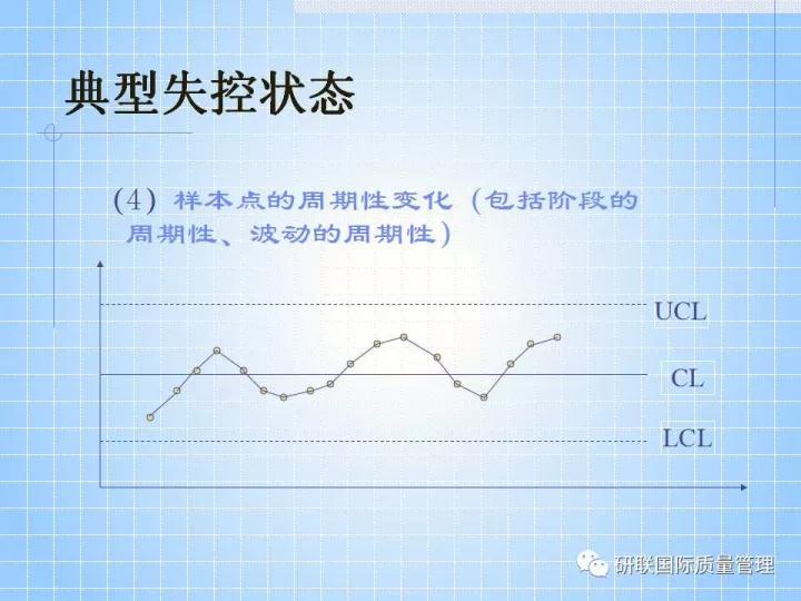 不懂ppt还敢做项目,不懂pr也可以学习ae制作吗