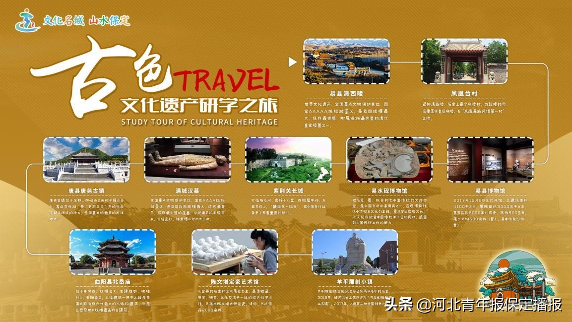 保定旅游攻略最佳线路,保定旅游攻略最佳旅游路线推荐