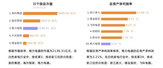 格力智能手机最新消息,格力手机一共发布几款