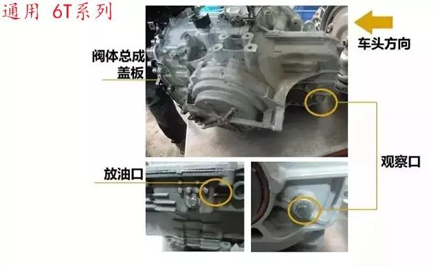 变速箱油加到什么位置最合适,变速箱油在出气口加吗