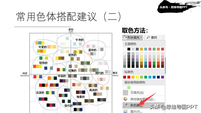ppt不好编辑怎么解决,ppt不好做怎么办
