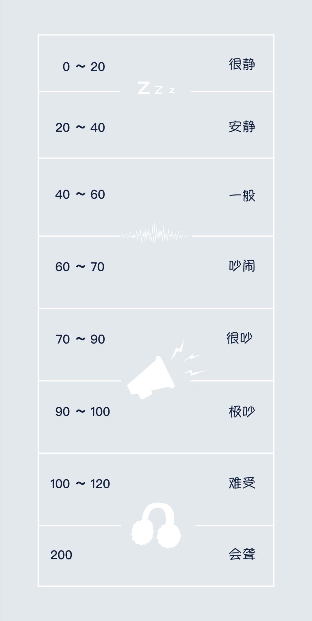 夏天快到了如何选小型电风扇,夏季来了有好电风扇吗