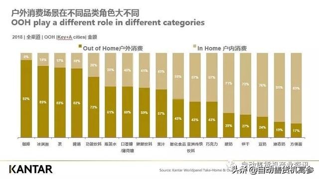 无人零售售卖机怎么用,无人零售的运营