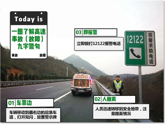 高速公路上的标志和标线如何识别,高速公路上各种标志标线怎么看