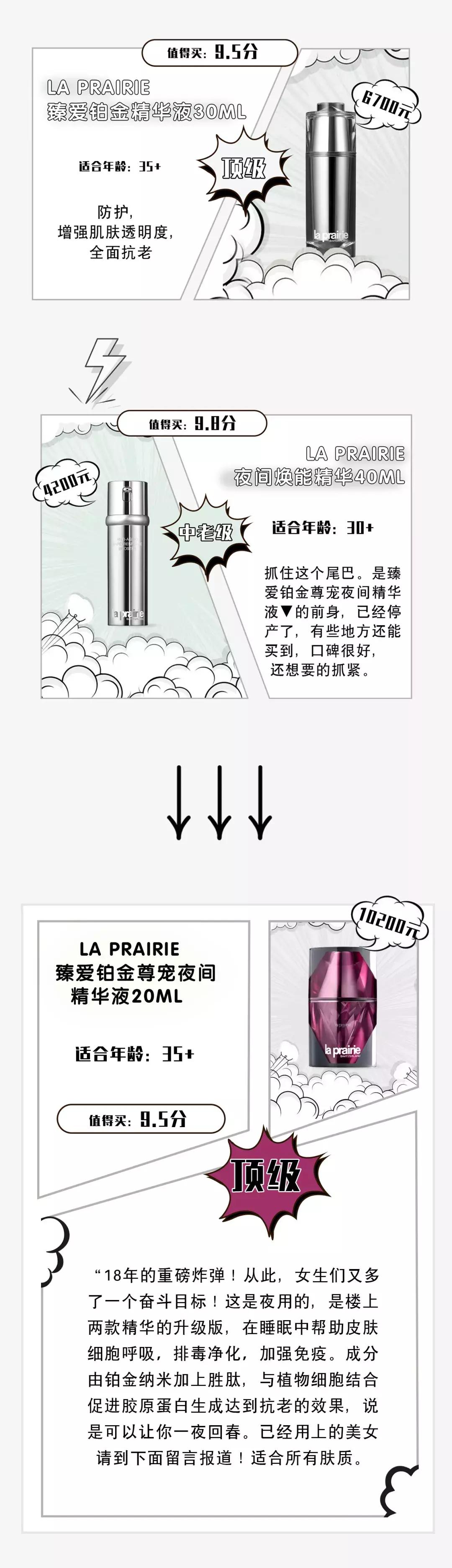 公认最好的精华液,公认好用的精华液