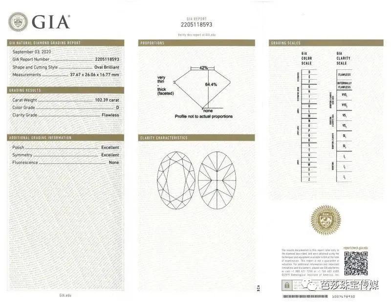 保姆级拍摄教程,保姆级拍摄技巧图解
