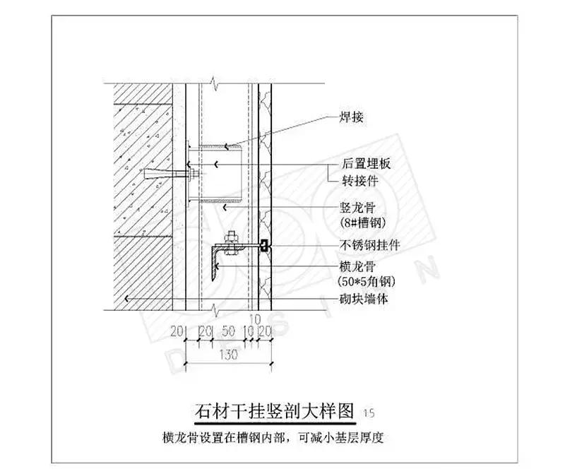 墙面干挂石材破裂修补,外墙干挂石材工艺流程视频教学