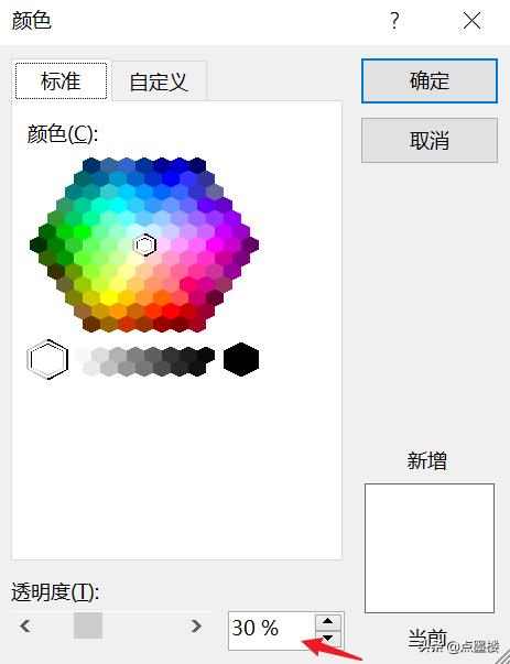 excel怎么添加管理架构图,excel中方案管理器的建立