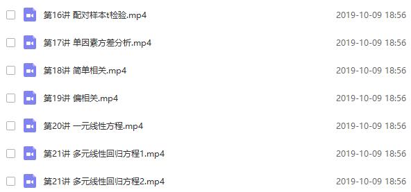 关于SPSS，你想要的这都有