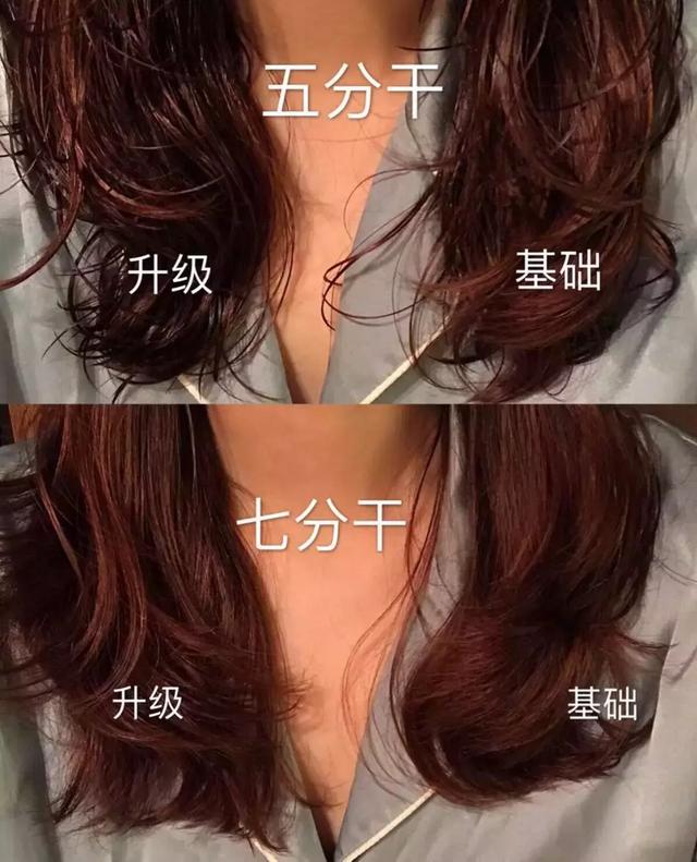 头发细软怎么处理好看,头发细软稀少按什么穴位