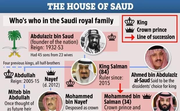 世界足坛最富有俱乐部老板,世界足坛十大球星身价排行榜