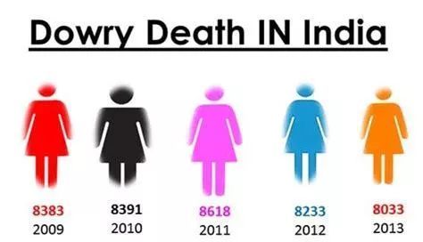 《摔跤吧爸爸》女主不能再演戏，印度社会对女性伤害到底有多大？
