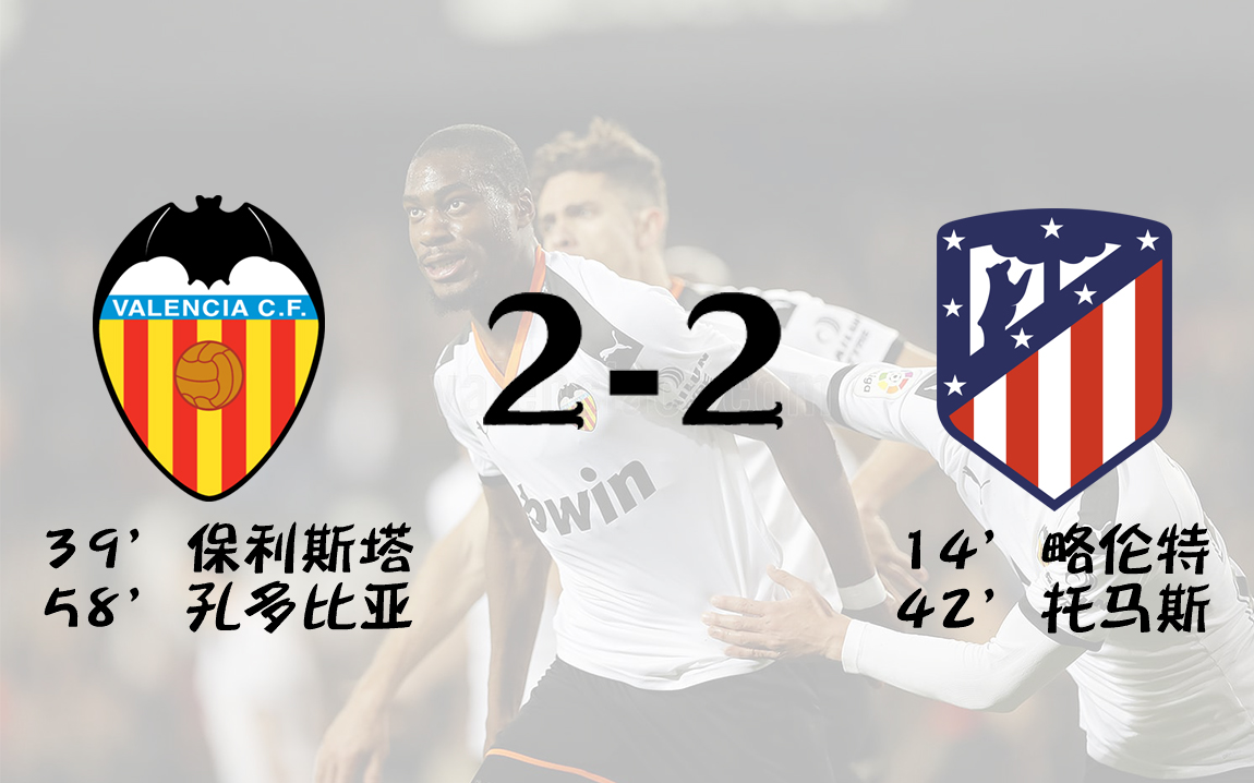 复盘皇马巴萨,复盘马竞对塞维利亚