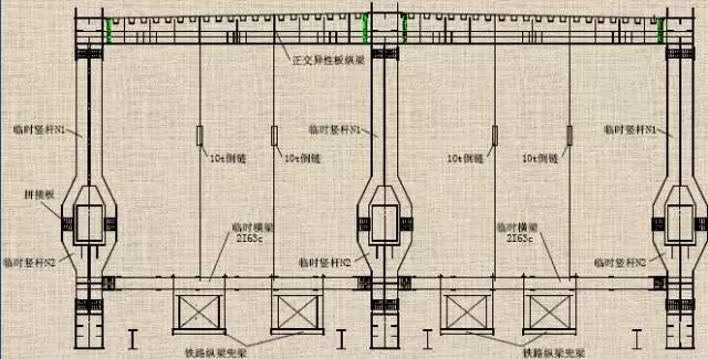 钢桁梁拼装工艺及技术标准,连续钢桁梁架设方法
